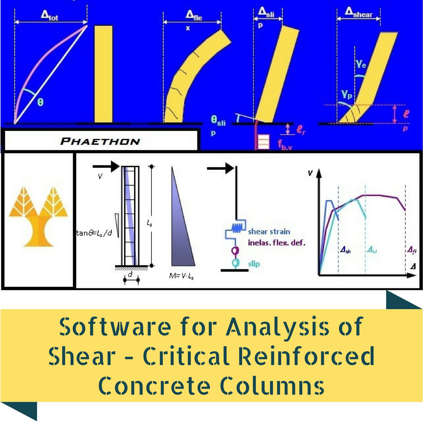 Προσομοίωση της Συμπεριφοράς Κρίσιμων Διατμητικά Υποστυλωμάτων Οπλισμένου Σκυροδέματος Υπό Πλευρικά Φορτία